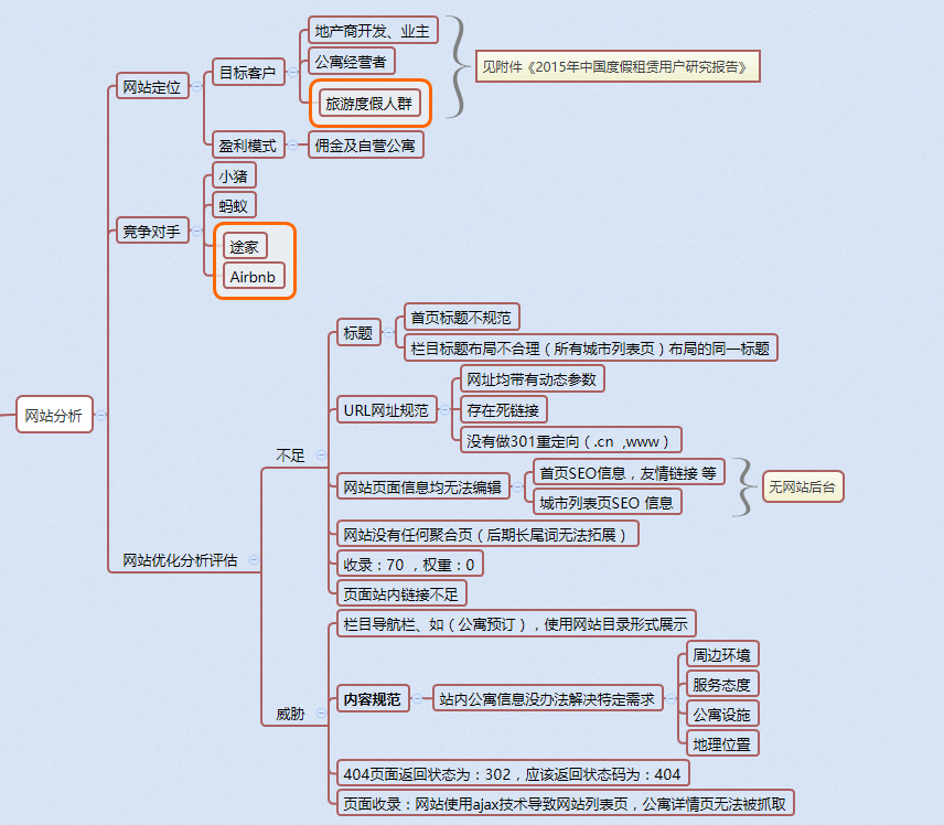 seofuwu269271224096.png