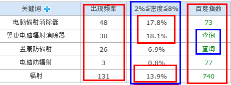 seofuwu1672021004536.png