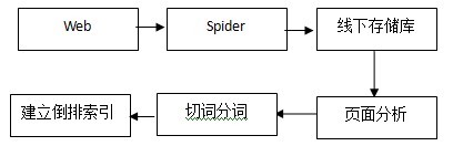 seofuwu1897021242322.jpg