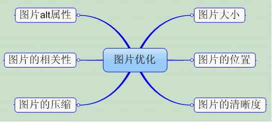 seofuwu3015031356281.png